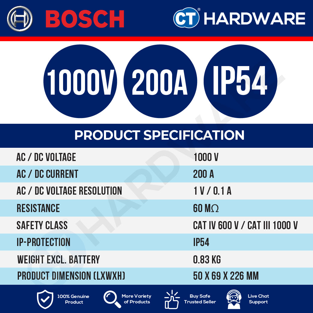 Bosch PRO GFM 1000-15 Fork Meter 1000V 200A AC IP54 [0601077400]