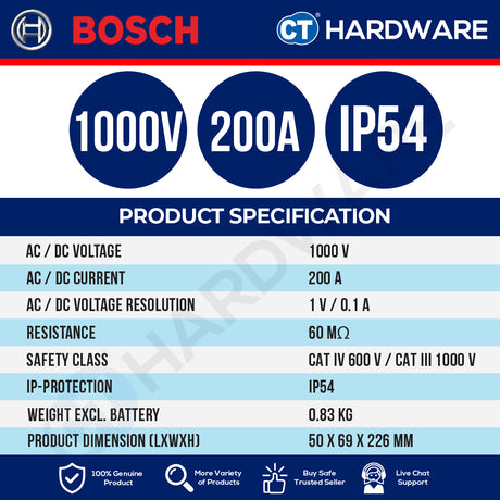 Bosch PRO GFM 1000-15 Fork Meter 1000V 200A AC IP54 [0601077400]