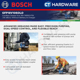 Bosch GFP18V10SOLO Cordless Grease Gun 18V 9999.9 PSI | 85 dB(A) Without Battery & Charger [ SOLO UNIT ]