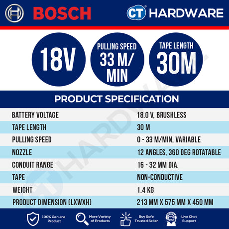 Bosch PRO GFT 18V-30 Cordless Brushless Fish Tape 18V 30m Solo [06019T00K0]