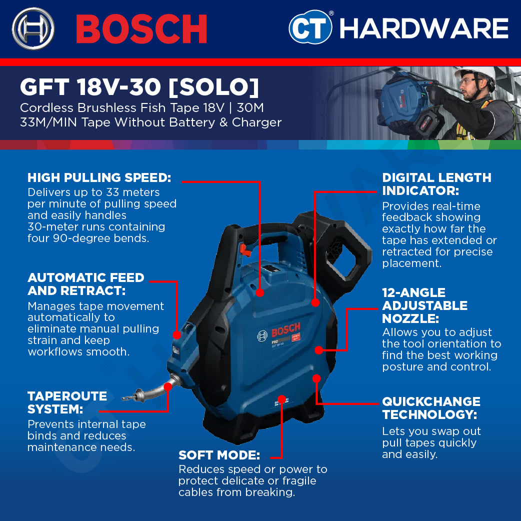 Bosch PRO GFT 18V-30 Cordless Brushless Fish Tape 18V 30m Solo [06019T00K0]