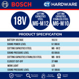 Bosch GGC 18V-12 SOLO Cordless Brushless Rod Cutter 18V | 37 MM Without Battery & Charger | GGC18V12SOLO
