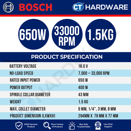 Bosch PRO GGS 30 S Straight Grinder 750W 06012B51L0