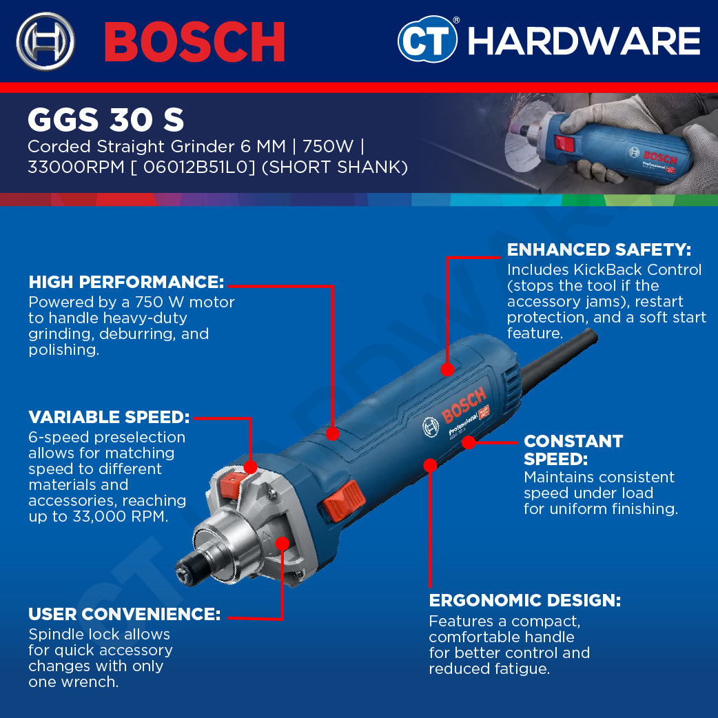 Bosch PRO GGS 30 S Straight Grinder 750W 06012B51L0