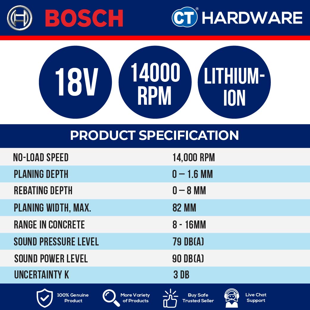 Bosch GHO 18V-LI SOLO Professional Cordless Planer 18V [06015A0300 | GHO18VLISOLO]