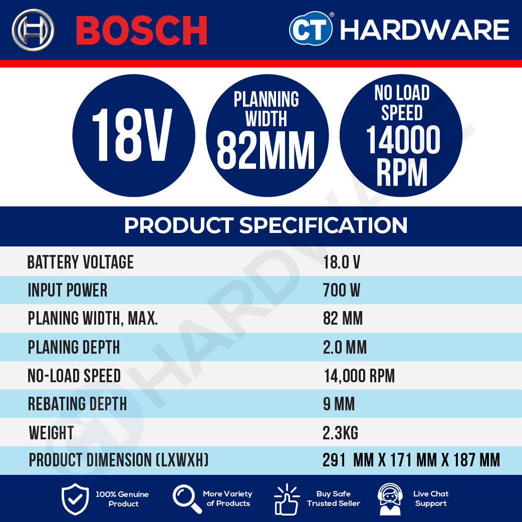 Bosch PRO GHO 18V-20 Cordless Brushless Planer 18V 82mm Solo [06015B52L0]