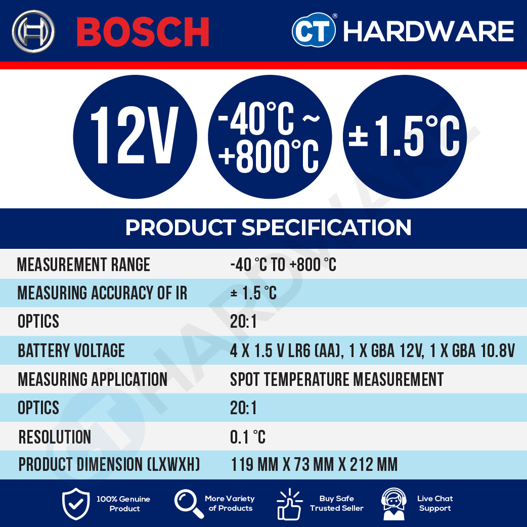 Bosch PRO GIS800-16 Thermo Detector -40°C to +800°C 20:1 [0601083BK0]