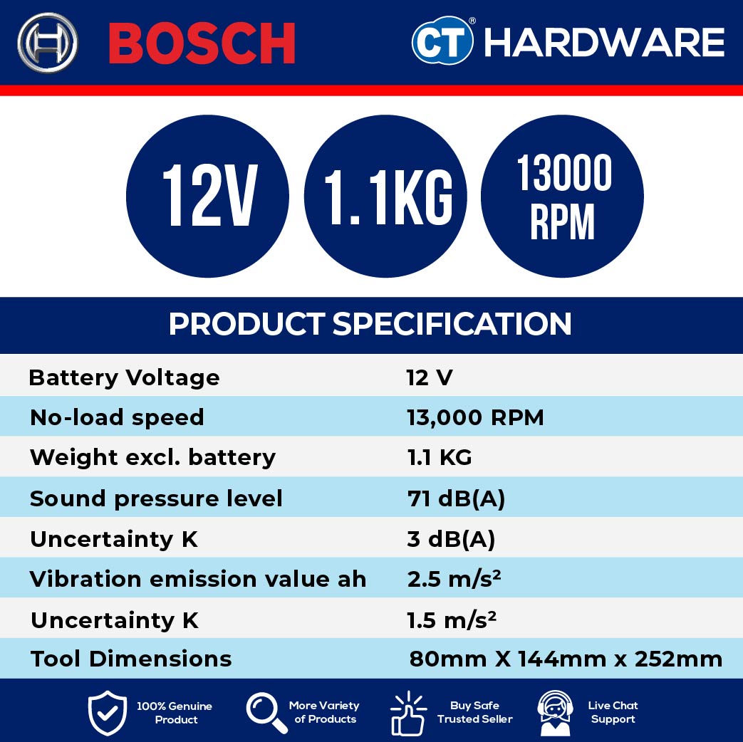 Bosch GKF 12V-8 Professional Cordless Palm Router 12V | SOLO | 1-Battery [06016B00L0 | GKF12V8SOLO]