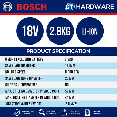 Bosch GKS 185-LI SOLO Professional Cordless Brushless Circular Saw 18V [06016C12L1 | GKS185LISOLO]