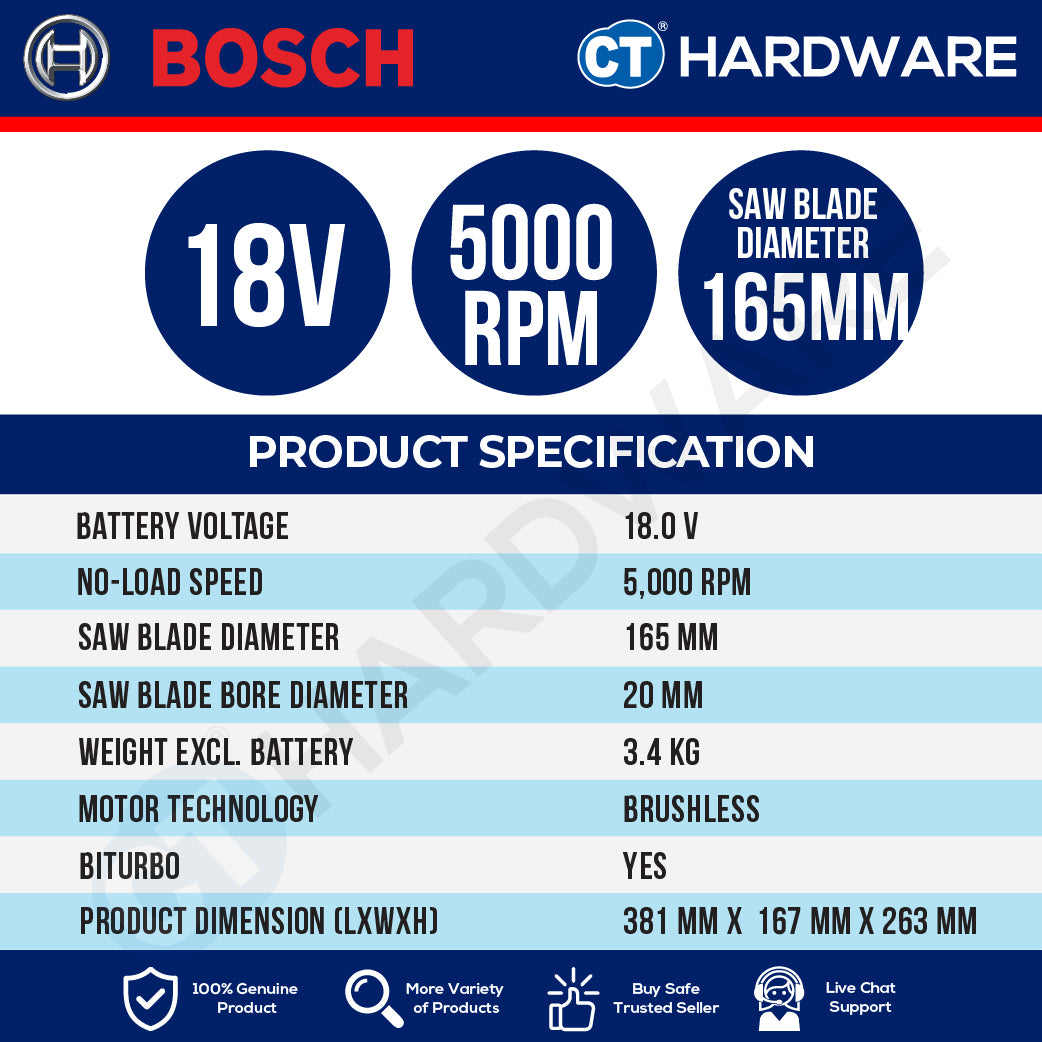 Bosch PRO GKS 18V-57-2 GX Cordless Circular Saw 18V 06016C10K0 (Body Only | 1-Battery | 2-Battery)