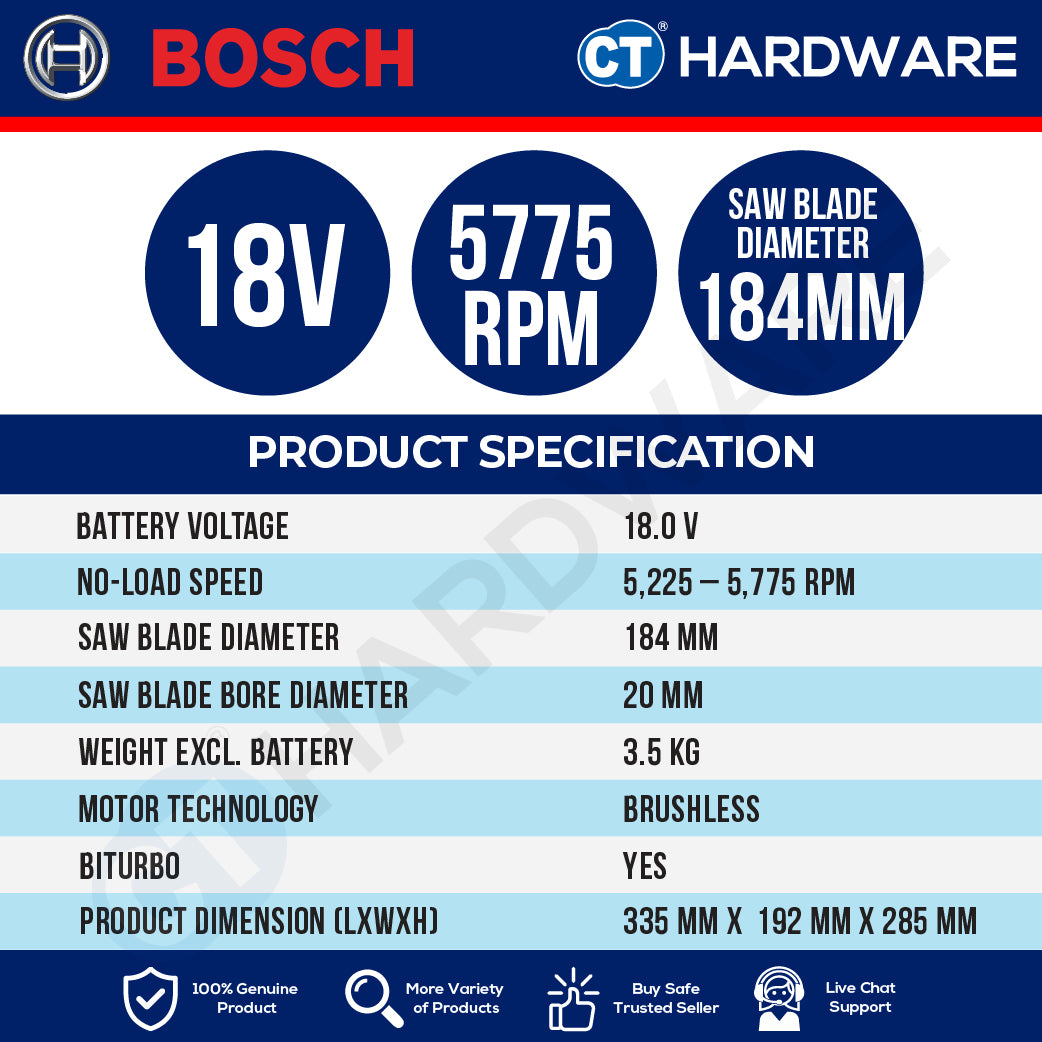 Bosch PRO GKS 18V-68-2 Cordless Circular Saw 18V 06016D00C0 (Body Only | 1-Battery | 2-Battery)