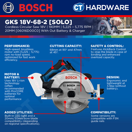 Bosch PRO GKS 18V-68-2 Cordless Circular Saw 18V 06016D00C0 (Body Only | 1-Battery | 2-Battery)