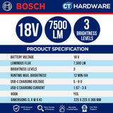 Bosch GLA18VH7500SOLO Cordless Jobsite Light 18V | 7500LM Without Battery & Charger [ SOLO UNIT ]