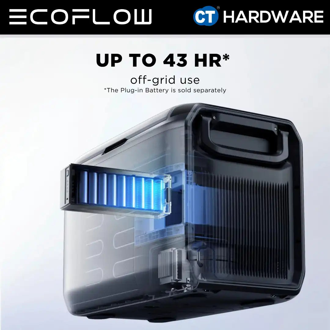 EcoFlow GLACIER Classic Portable Fridge Freezer