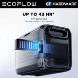 EcoFlow GLACIER Classic Portable Fridge Freezer