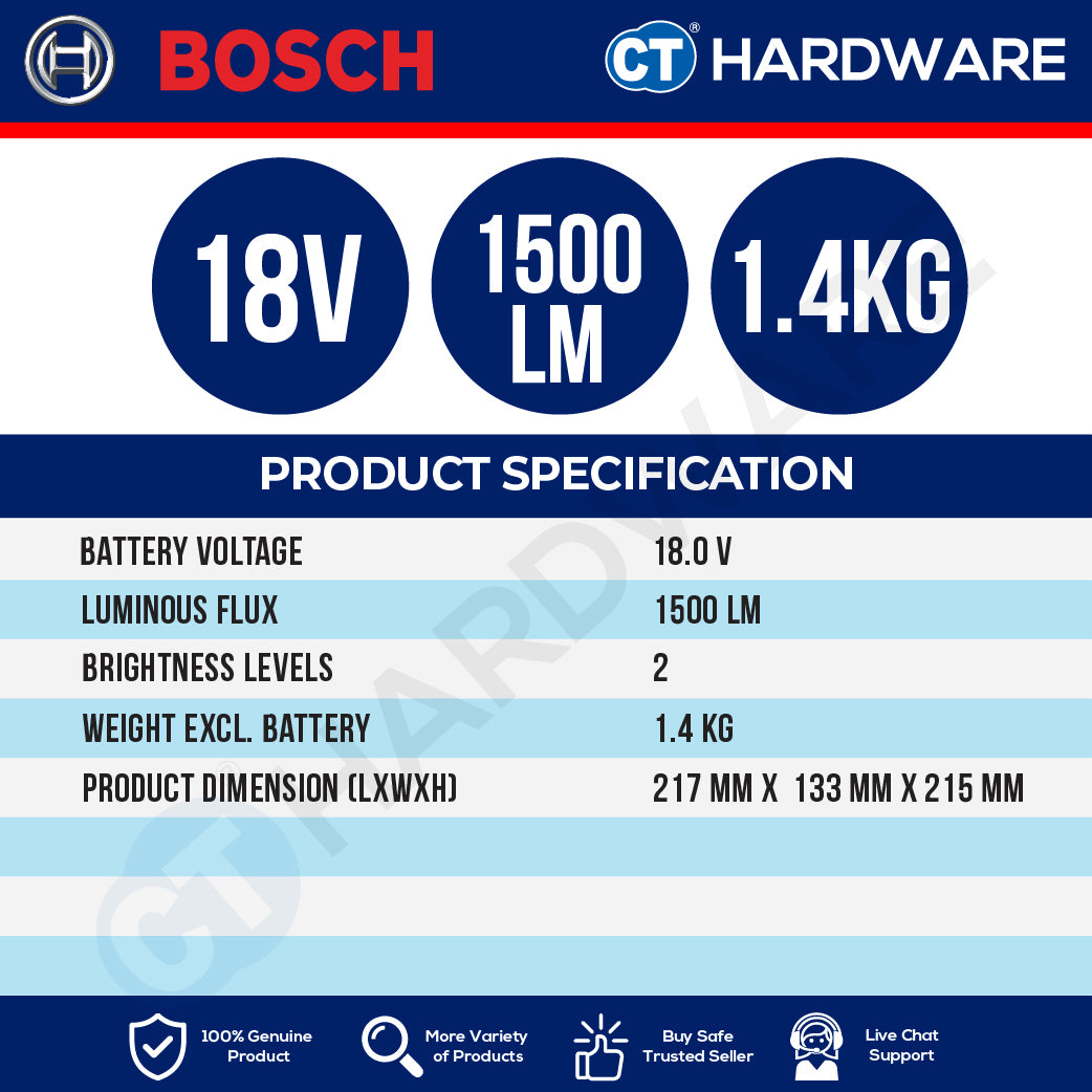 Bosch PRO GLI 18V-1500 Cordless Jobsite Light 18V 06014A80L0 (Body Only | 1-Battery | 2-Battery)