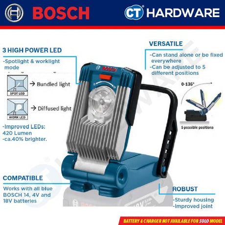 Bosch GLI 18V-1900 SOLO Professional Cordless Jobsite Light 18V [0601446400 | GLI18V1900SOLO]