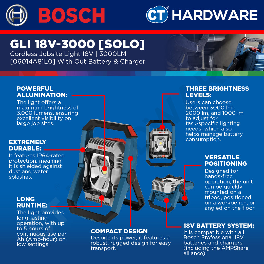 Bosch PRO GLI 18V-3000 Cordless Jobsite Light 18V 06014A81L0 (Body Only | 1-Battery | 2-Battery)