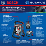 Bosch PRO GLI 18V-3000 Cordless Jobsite Light 18V 06014A81L0 (Body Only | 1-Battery | 2-Battery)