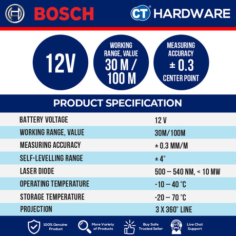 Bosch GLL 100-33 CG Green Line Laser 1H+2V Up To 30M-100M GLL10033CG Line Laser