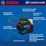 Bosch GLL 100-33 CG Green Line Laser 1H+2V Up To 30M-100M GLL10033CG Line Laser