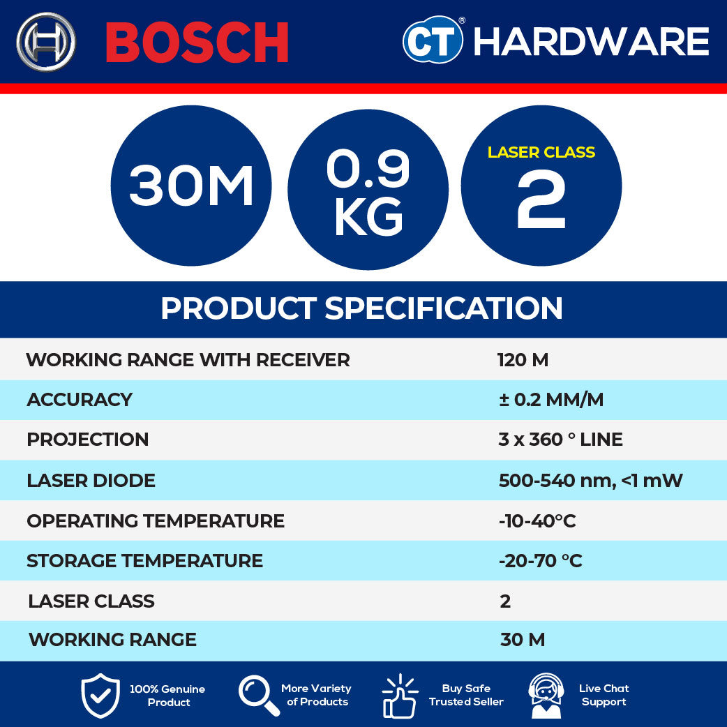 Bosch PRO GLL 3-80 CG Green Line Laser 3x360° 30m/120m With R7 Receiver [0601063U80]