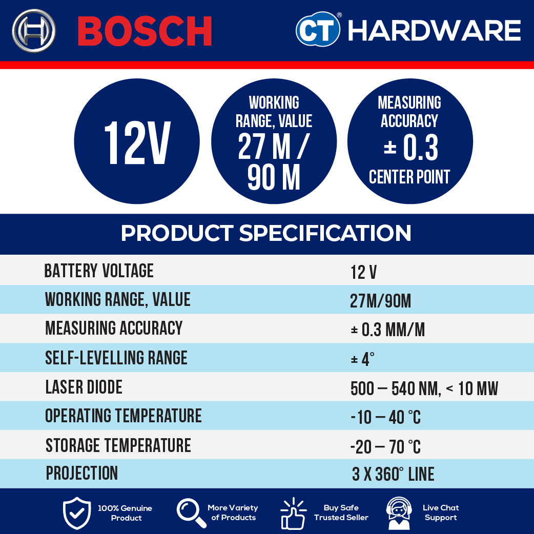 Bosch GLL 90-33 XG Green Line Laser 1H+2V Up To 27M-90M GLL9033XG Line Laser