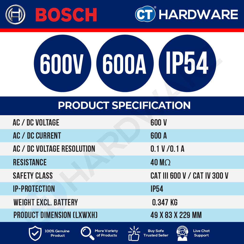 Bosch PRO GMC 600-15 Clamp Meter 600A 600V AC/DC IP54 [0601077600]