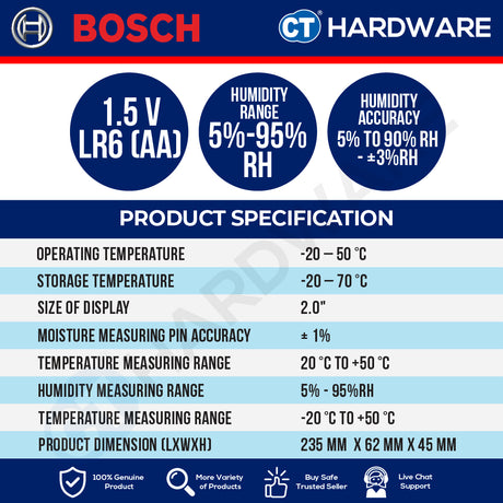 Bosch PRO GMP 2-15 Material Moisture Meter 06010781K0