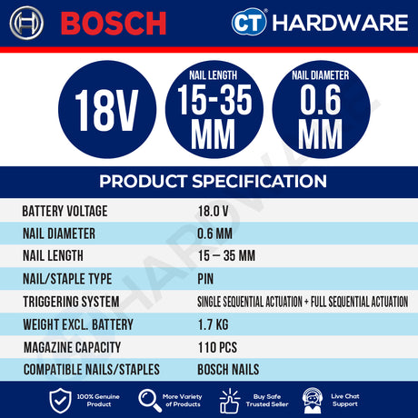 Bosch PRO GNH 18V-35 Cordless Wood Nailer 18V 0601482780 (Body Only | 1-Battery | 2-Battery)