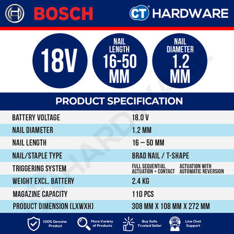 Bosch PRO GNH 18V-50-2 M Cordless Brushless Brad Nailer 18V 18ga Solo [0601482C80]