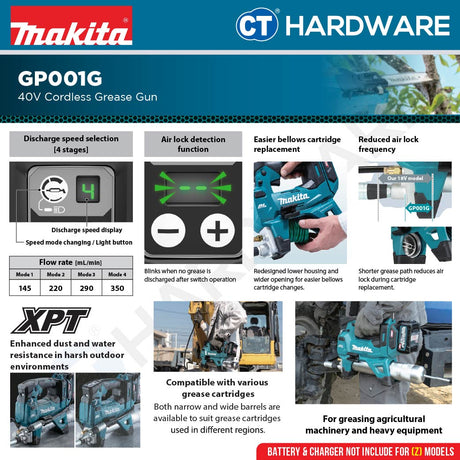 Makita GP001GZ Cordless Grease Gun 40V | 120cm (47-1/4") | 69mpa (10000psi) without Battery Charger