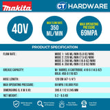 Makita GP001GZ Cordless Grease Gun 40V | 120cm (47-1/4") | 69mpa (10000psi) without Battery Charger