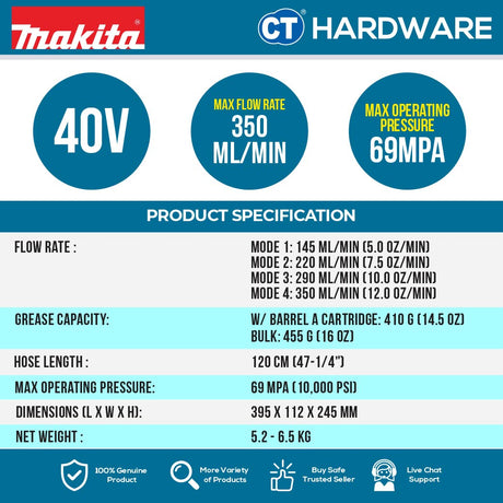 Makita GP001GZ Cordless Grease Gun 40V | 120cm (47-1/4") | 69mpa (10000psi) without Battery Charger