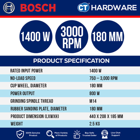 Bosch GPO 14-180 S Corded Polisher 7" 180MM Polishing Works Car Detailing GPO14180S