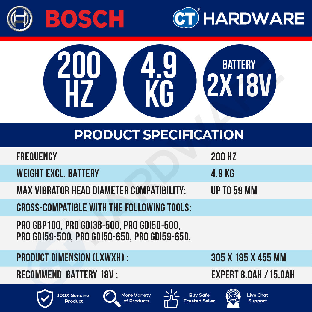 Bosch PRO GPU18V2DI Cordless Concrete Vibrator Power Unit 2 x 18V Solo [06019P9000]