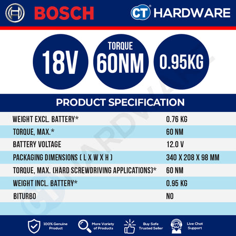 Bosch PRO GRC 12V-60 1/2 SN Cordless Ratchet Wrench 12V 06019N8580 (Body Only | 1-Battery)