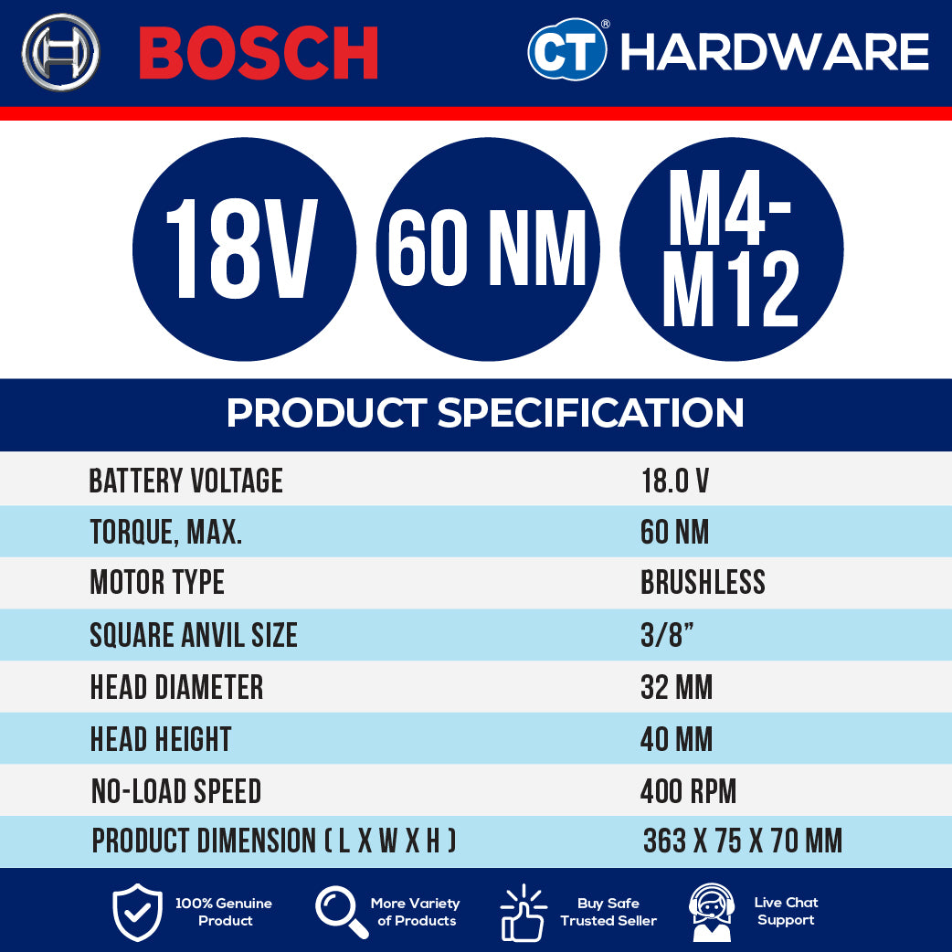 Bosch GRC18V60 Cordless Brushless Ratchet Wrench 18V | 60NM | M4-M12 Come with 2x 2.0Ah 18V Battery & Charger