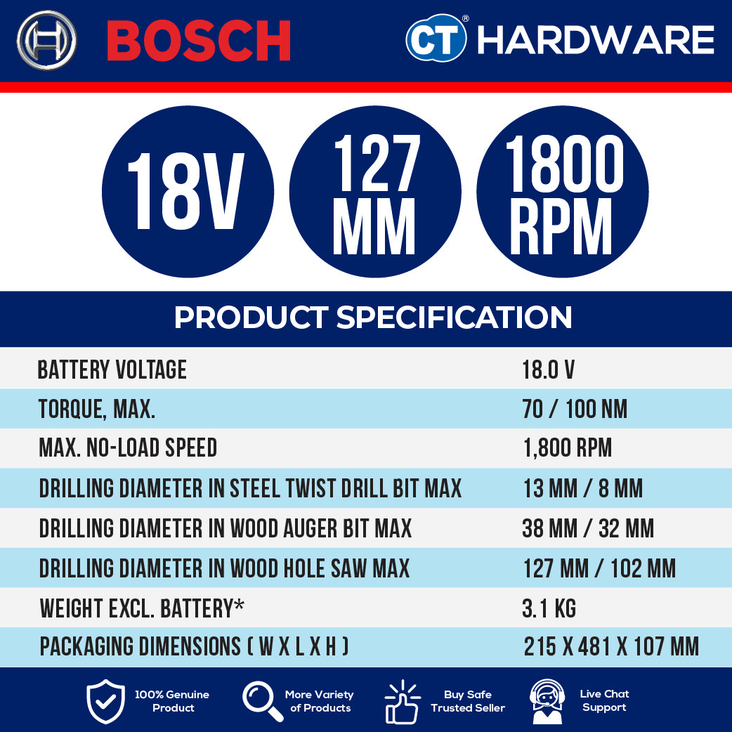 Bosch GRD 18V-127 SOLO Cordless Brushless Angle Drill 18V | 127MM | 06019N5000 Without Battery & Charger | GRD18V127SOLO