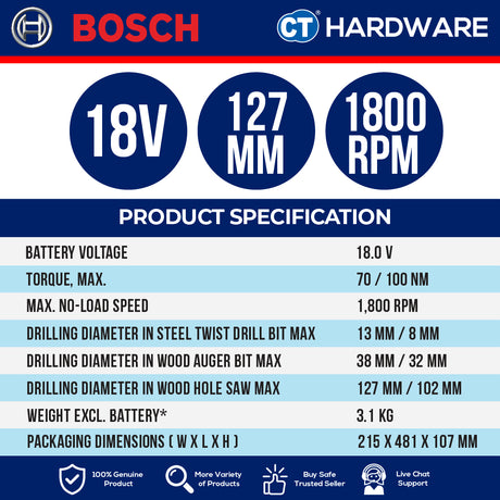 Bosch GRD 18V-127 SOLO Cordless Brushless Angle Drill 18V | 127MM | 06019N5000 Without Battery & Charger | GRD18V127SOLO