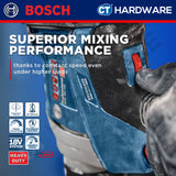 Bosch PRO GRW 18V-120 Cordless Mixer/Stirrer 18V 06011C2080 (Body Only | 1-Battery | 2-Battery)