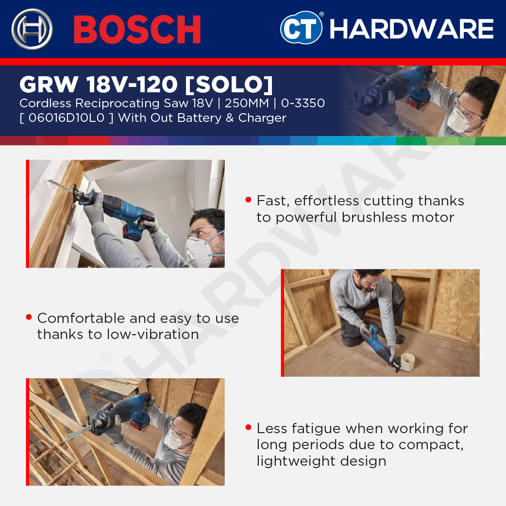 Bosch PRO GSA18V-280 Cordless Reciprocating Saw 18V 06016D10L0 (Body Only | 1-Battery | 2-Battery)
