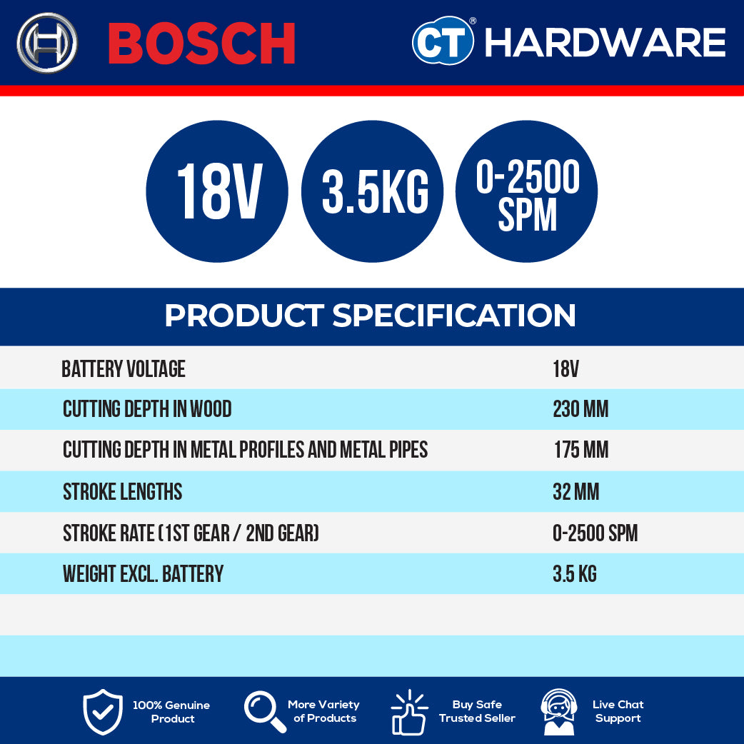 Bosch GSA 18V-32 SOLO Professional Cordless Brushless Reciprocating Saw 18V [06016A8108 | GSA18V32SOLO]