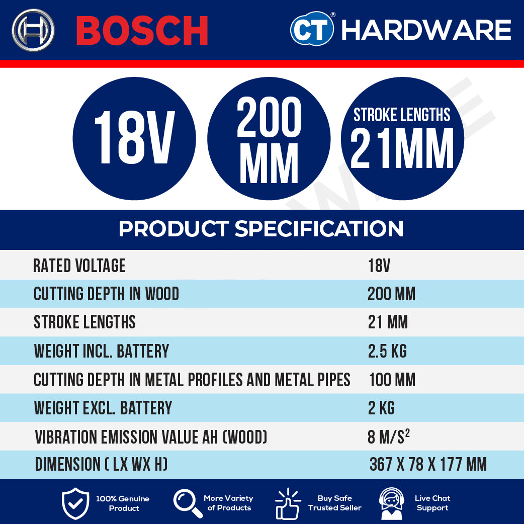 Bosch GSA 18V-LI C SOLO Professional Cordless Reciprocating Saw 18V [06016A5080 | GSA18VLICSOLO]