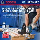 Bosch GSA 18V-LI C SOLO Professional Cordless Reciprocating Saw 18V [06016A5080 | GSA18VLICSOLO]