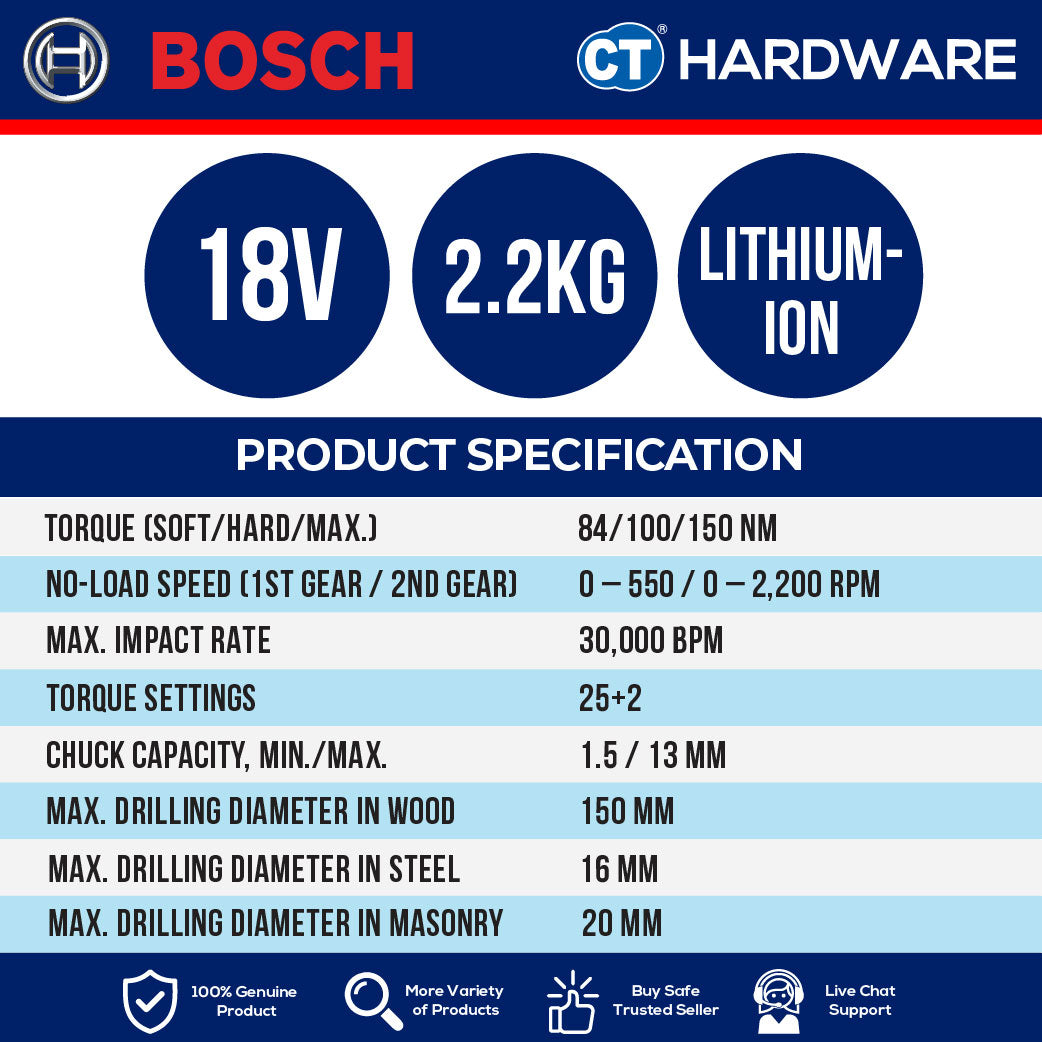 Bosch GSB 18V-150 C SOLO BITURBO Cordless Drill Driver 18V 13MM [GSB18V150CSOLO]