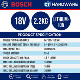 Bosch GSB 18V-150 C SOLO BITURBO Cordless Drill Driver 18V 13MM [GSB18V150CSOLO]