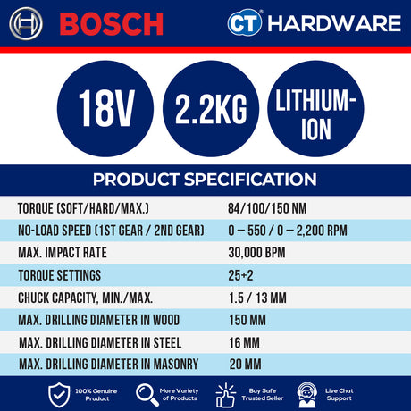 Bosch GSB 18V-150 C SOLO BITURBO Cordless Drill Driver 18V 13MM [GSB18V150CSOLO]