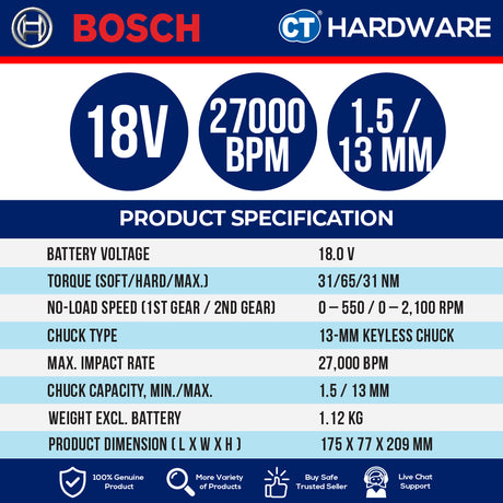 Bosch GSB18V65 Cordless Brushless Impact Drill 18V | 13 MM | 65/31NM Come with 2x 2.0Ah 18V Battery & Charger