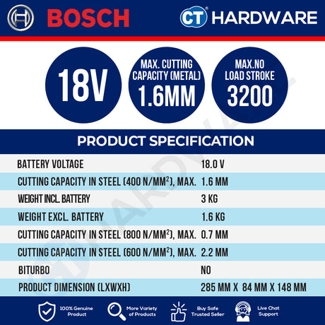 Bosch PRO GSC 18V-16 E Cordless Metal Shear 18V 0601926300 (Body Only | 1-Battery | 2-Battery)